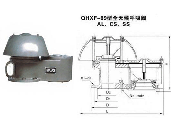 阻火呼吸閥的原理是啥，有什么歸類(lèi)，又該怎樣采用呢？